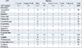 27 HIV Report (13) (Photo 7 of 14 photo(s)).