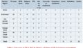 27 HIV Report (5) (Photo 1 of 14 photo(s)).