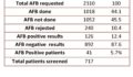 27 HIV Report (6) (Photo 14 of 14 photo(s)).