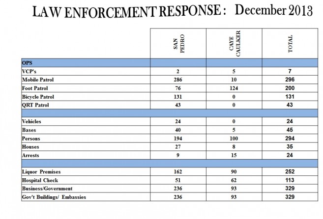 03 Crime Stats-1