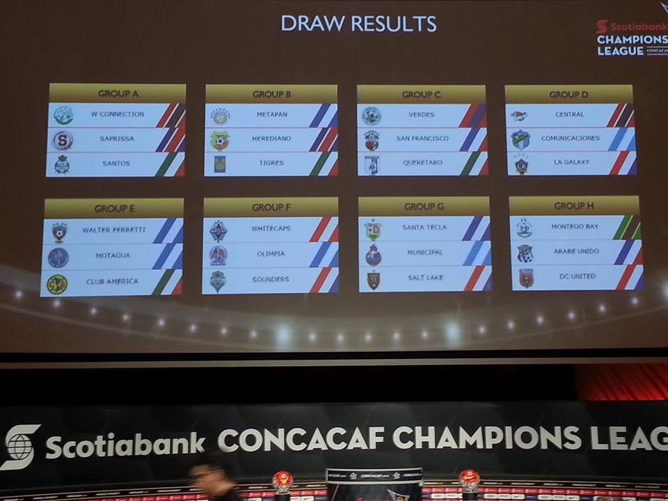 CONCACAF Scotiabank Champions League 