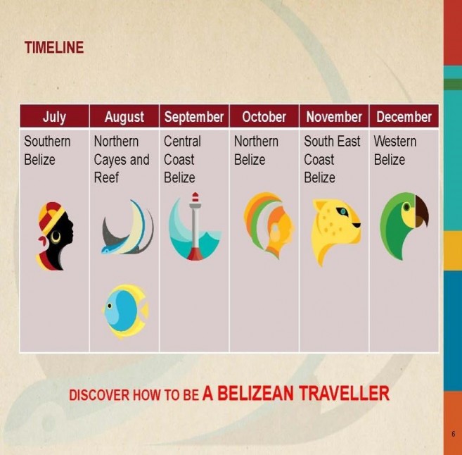 27 BTB Be a Belizean Traveller