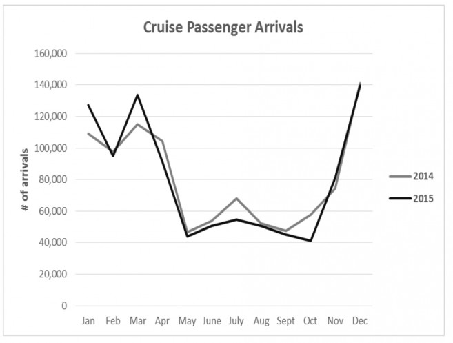 2015 Tourism Recap-3