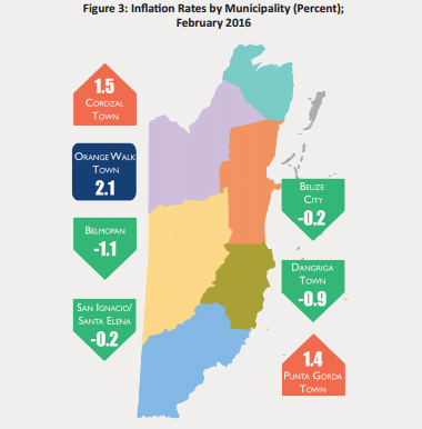 14 SIB Quarterly Report-3