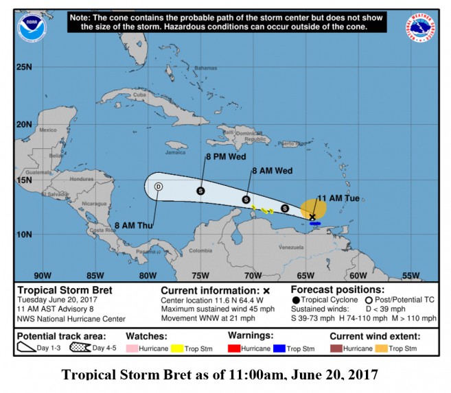 Tropical Storm Bret - MadalaineKobie