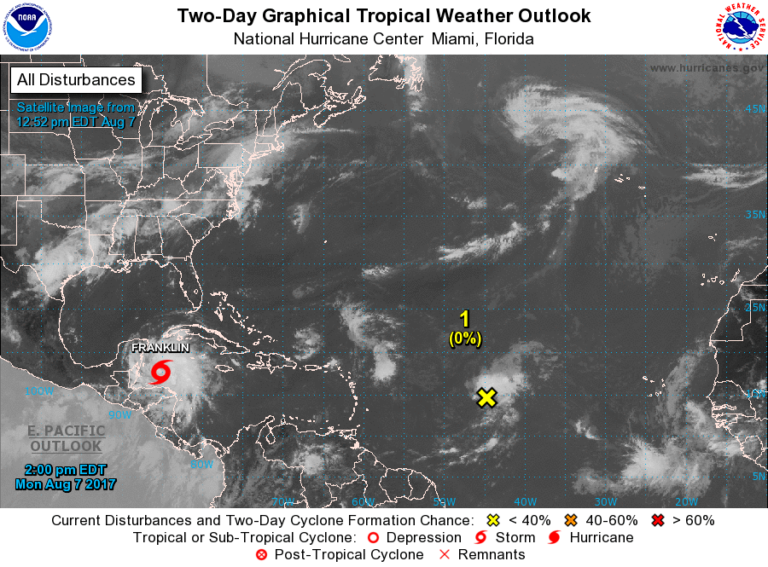 ADVISORY NO. 5 TROPICAL STORM FRANKLIN The San Pedro Sun