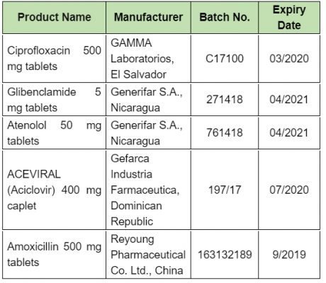 Ministry of Health Confirms Quality Generic Medications - The San Pedro Sun