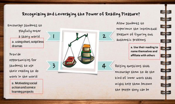 Developing Reading for Pleasure: engaging young readers: Figure _unit4.7.1  Figure 4 Empathy definition