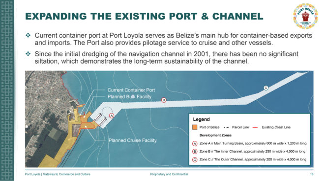 Port Loyola Cruise Port Plans