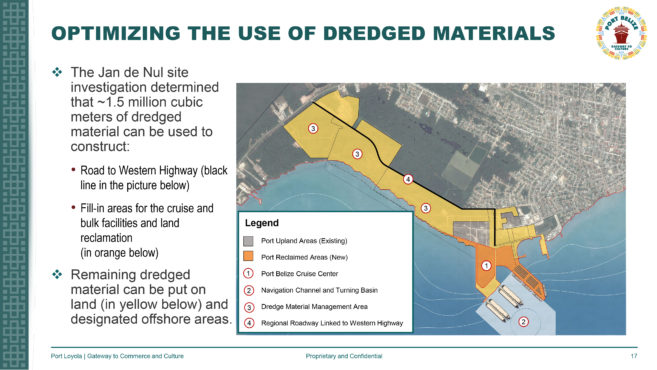 Port Loyola Cruise Port Plans