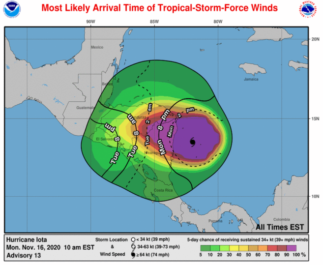 hurricane iota