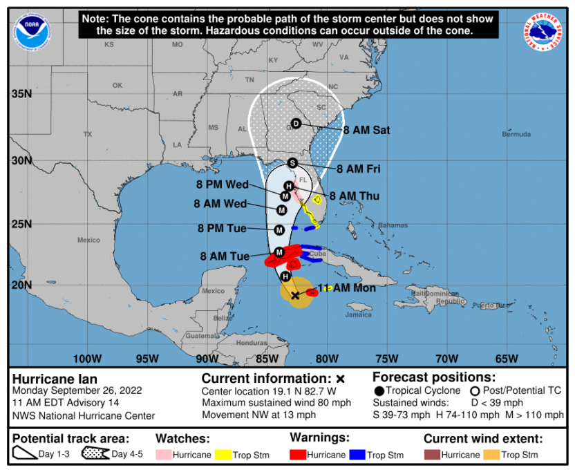 Hurricane Ian gaining strength in the Caribbean; Belize spared - The ...