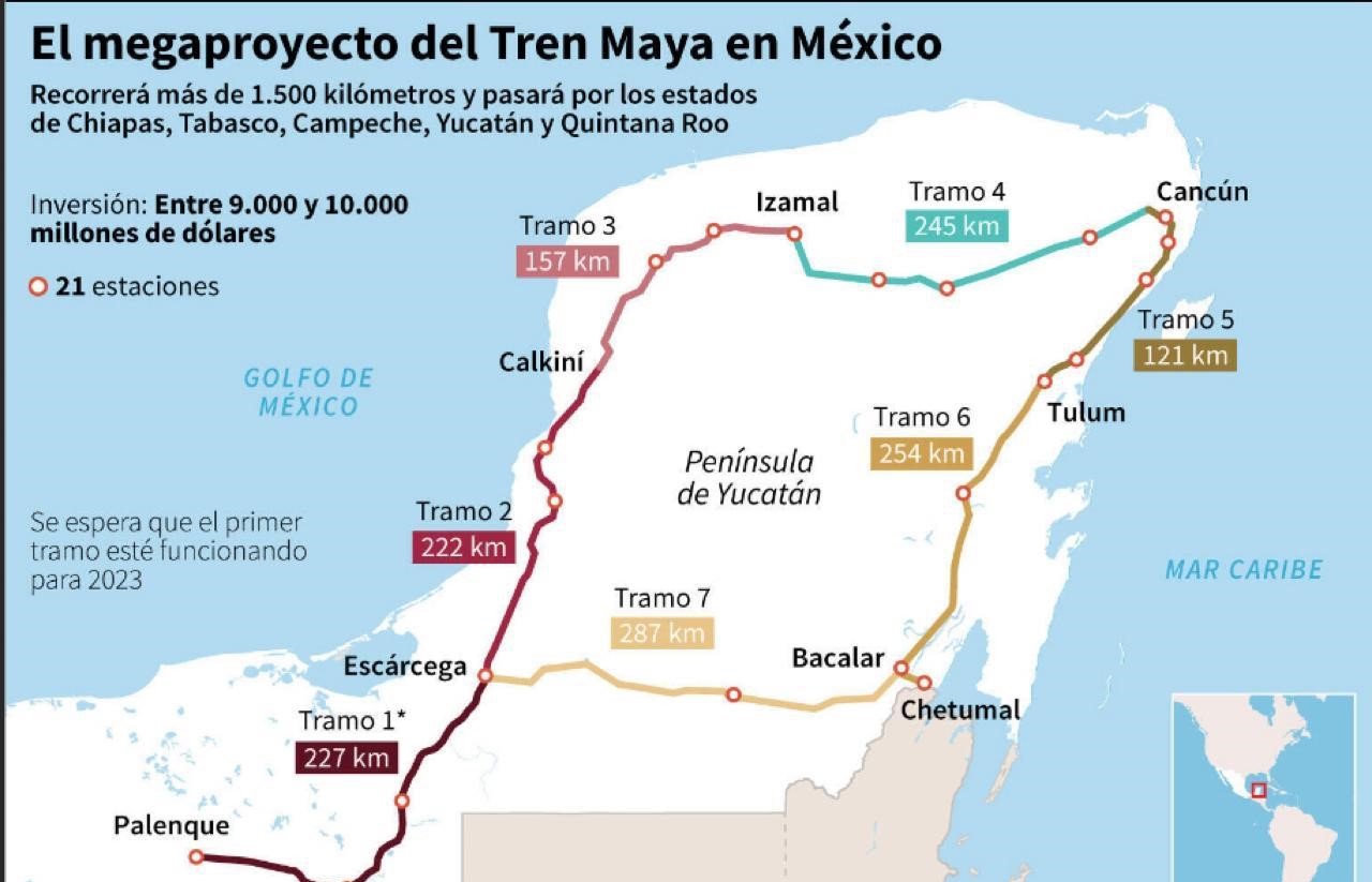 Belize Delegation Meets with Tren Maya Officials in Mexico - The San ...